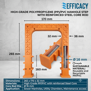Efficacy PVC Manhole Footstep Rungs 265x170x32mm | Polypropylene Access <b>Steps</b> with 16mm Core - Product Image 1