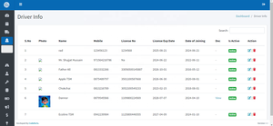 Solution logicielle de suivi et de gestion GPS disponible à un prix abordable auprès des exportateurs - Product Image 4