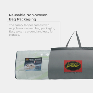 Surmatelas en mousse anti-moustiques, anti-acariens, anti-bactéries, anti-fongiques, inodore, pliable, Goodnite Malaisie - Product Image 4