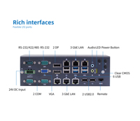 Computadora Industrial Integrada de Fábrica Original, Procesador Intel Core, 6 LAN, 4 Puertos RS232/485, 8 USB, Mini PC Compacta Sin Ventilador