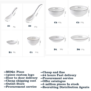 Elegant Vintage Inspired Dinner Set With Premium Porcelain Finish Stylish Serving Plates Decorative Bowls Luxury Tea Cups - Product Image 5