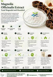 HGO Suministro directo de fábrica de extracto de Magnolia officinalis natural puro (grado alimenticio) Magnolol total y Honokiol 95% - 98% - Product Image 4