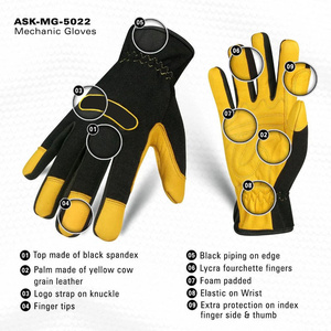 ถุงมือออกแบบโลโก้ตามสั่ง หนังแพะแท้ ถุงมือช่าง ถุงมือกันความร้อน กันบาด กันลื่น คุณภาพดีที่สุด - Product Image 5