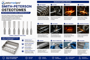 ชุดเครื่องมือผ่าตัดกระดูก Smith Peterson Osteotomes พร้อมชั้นวางเก็บของ บรรจุเครื่องมือแบบใช้มือ 7 ชิ้น ได้รับการรับรองมาตรฐาน CE ระดับ I รุ่น MA-13-620-633 - Product Image 4