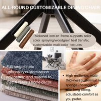 Chaise de salle à manger multicolores en cuir PU scandinave pour bar OEM