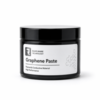 Pâte de graphène de technologie Ravelware Premium à haute conductivité électrique 50L pour l'électronique imprimée et les revêtements conducteurs