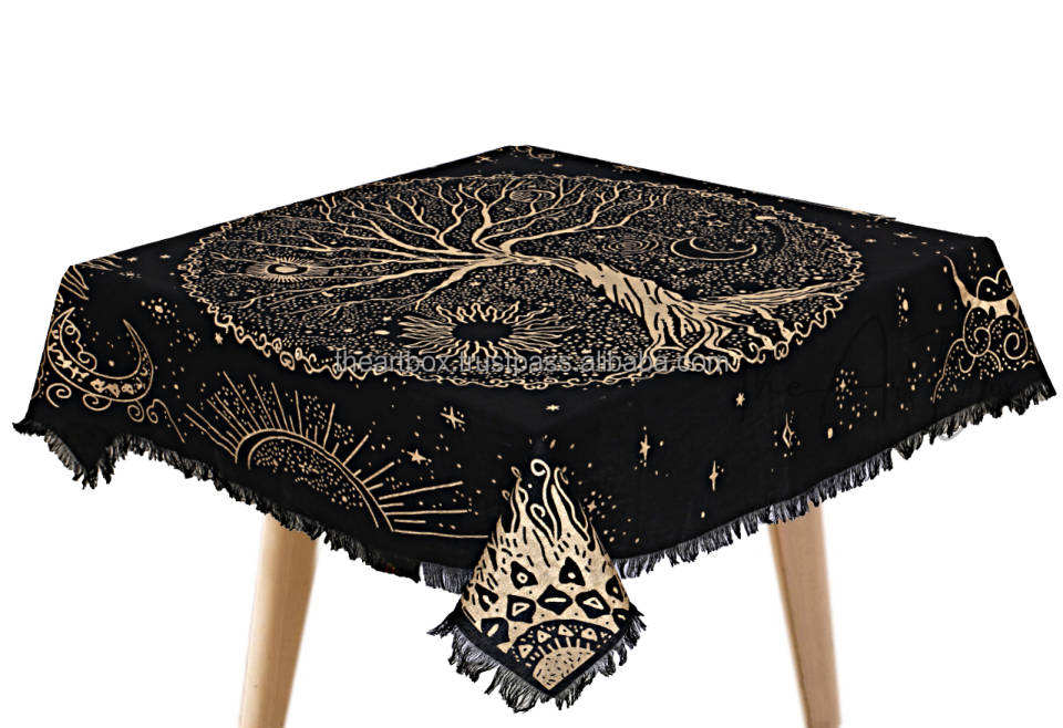 เหมือนกับภาพ