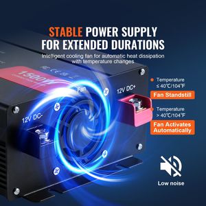 Inverter di Potenza da 1500W DC 12V a AC 120V con 2 Prese AC, 2 Porte USB, 1 Porta Type C, 6 Fusibili di Ricambio, Onda Sinusoidale Modificata - Product Image 5