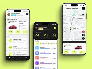 Sistema Avanzado de Seguimiento de Flotas con Monitoreo GPS, Análisis del Comportamiento del Conductor, Control de Combustible, Gestión de Viajes, Información sobre el Estado del Vehículo - Product Image 5