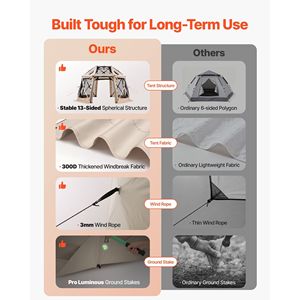 Gazebo Pop-up 3,6 x 3,6 m con Zanzariera, Tenda Sferica a 13 Lati per Campeggio con Tetto Rimovibile, Montaggio Rapido, Borsa per il Trasporto Inclusa - Product Image 4