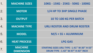 Máquina Tostadora Eléctrica de Alta Resistencia para Granos de Café, Especias, Nueces y Granos, de Alta Eficiencia para Uso Comercial - Product Image 2