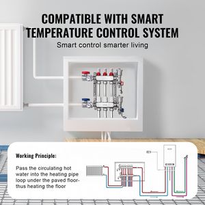 Collettore a 3 ramificazioni da 1/2 pollice per tubi PEX, in acciaio inossidabile, per riscaldamento radiante idronico a pavimento per sistemi HVAC - Product Image 5