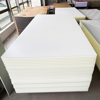 Prix Fabricant Plaques Acryliques PMMA Coulées Translucides Écologiques Haute Transparence 1-30mm 4*8 4*6ft