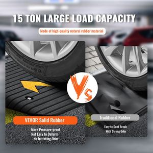 Rampa per auto in gomma naturale antiscivolo 3.5 \ "con rampa di carico 33069 libbre per Scooter per sedie a rotelle 1 canale - Product Image 3