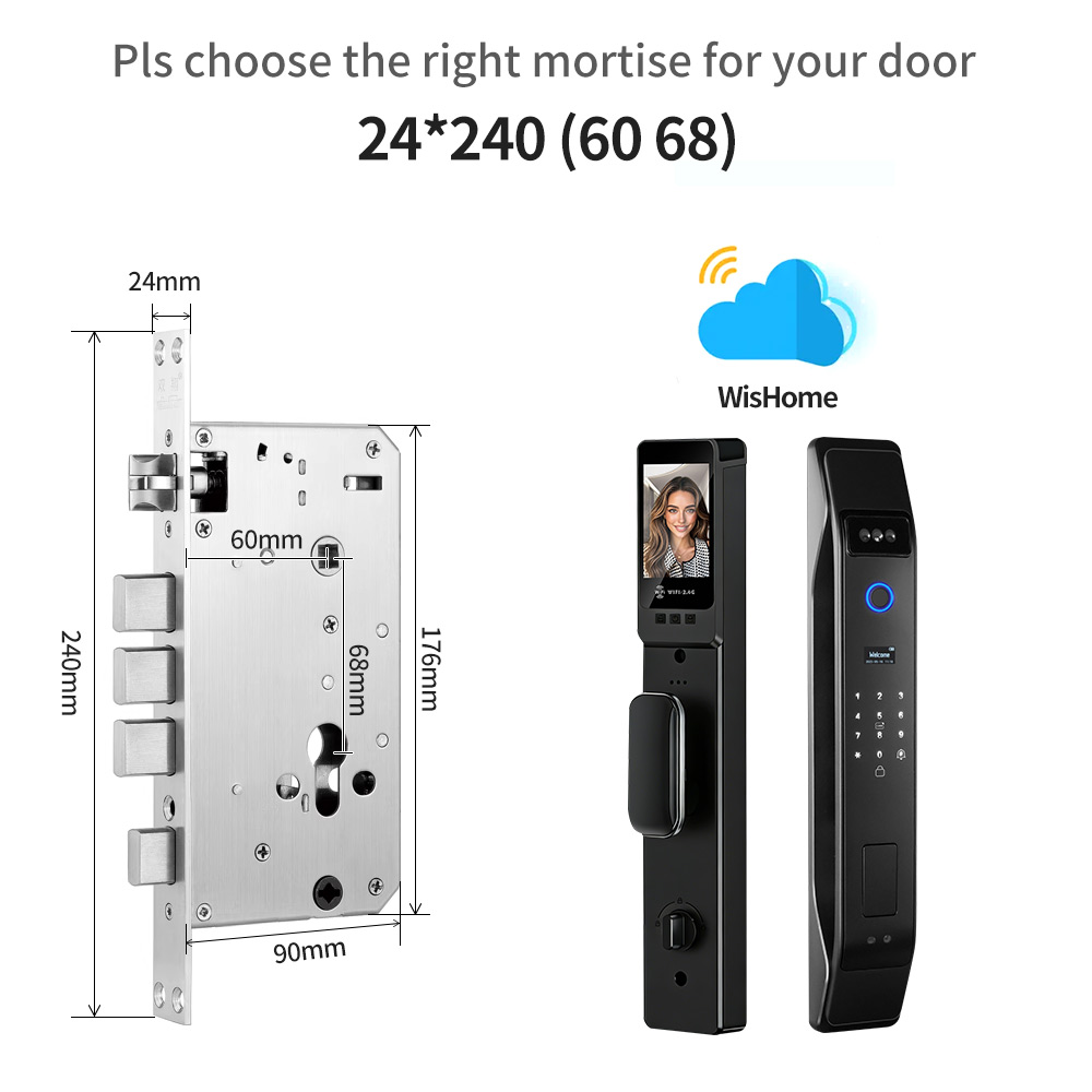 6068 ร่องไม่มีตะขอ