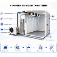Chambre froide commerciale -30°C ° De la lettre C à +5 ° C |   Système de réfrigération pour entrepôt frigorifique personnalisé 220V 380V