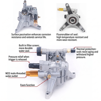Neue Messing-Hochdruckreinigerpumpe 3400 PSI 234 Bar 2,7 GPM Selbstansaugende Schaum-Autowaschanlage 5,5 6,5 7 PS Benzinmotor