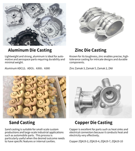 Layanan Pengecoran OEM Produsen, Layanan Pengecoran Aluminium, Layanan Pengecoran <span class=keywords><strong>Die</strong></span> untuk Flensa Gearbox, Rumah Gearbox - Product Image 5
