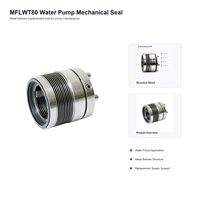 Remplacement du joint mécanique MFLWT80 pour pompe à eau