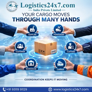 Logistics24x7.com India Pvt Ltd Rakhi <b>Sweets</b> <b>Gifts</b> <b>Box</b> India to Worldwide Delivery Fast Secure Door to Door - Product Image 1