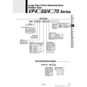Vanne de commande VP4150-105G d'électrovanne pneumatique SMC - Product Image 2