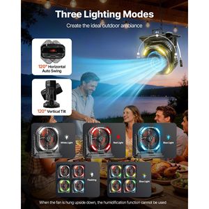 Ventilatore Nebulizzatore da Esterno con Motore da 2700 RPM, Serbatoio Acqua da 8,9 Litri, Batteria da 10000 mAh, 4 Velocità del Vento, 4 Opzioni di Velocità del Ventilatore - Product Image 5