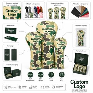 Fundas Personalizadas para Palos de Golf, Impermeables, Elásticas, con Cierre de Correa de Poliéster, Opciones de Color Personalizadas - Product Image 4