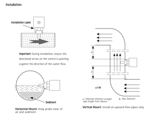 Thông Minh Kỹ thuật số chuyển đổi nhiệt độ 316L thép không gỉ thăm dò độ chính xác cao IP67 4-20mA đầu ra OEM/ODM tùy chỉnh thăm dò - Product Image 3