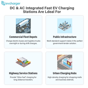 เครื่องชาร์จ AC DC EV แบบ3ใน1 400kW ระบายความร้อนด้วยของเหลว CCS2สถานีรวมสำหรับงานหนัก - Product Image 4