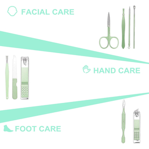 Best Hot Sale Professional Stainless Steel Manicure and Pedicure Set Premium Quality Household <b>Nail</b> Clipper Tool <b>Kit</b> - Product Image 2