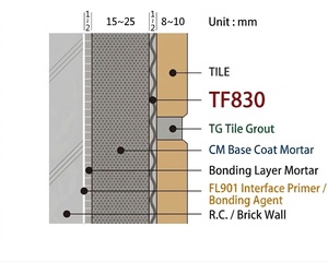 TF830 Adhésif Flexible pour Carrelage - Adhésif à base de ciment modifié aux polymères pour murs - Product Image 2