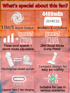 พัดลมพับอเนกประสงค์ F30B Gongtian - Product Image 5