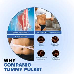 Masajeador Corporal Tummy Pulse con Control de Tiempo, Enchufable y Recargable por USB, Eficaz para el Alivio del Dolor - Producto de Masaje Premium - Product Image 3