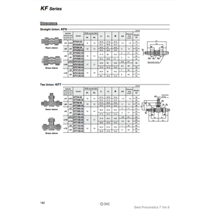 อุปกรณ์ใส่นิวเมติก SMC KFH08N-00ชิ้นส่วนนิวเมติก - Product Image 1