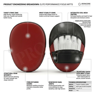Unique Design Leather Boxing <b>Focus</b> <b>Pads</b> Training Punching Mitts Wrist Support Impact Absorbing Striking MMA & Fitness <b>Pads</b> - Product Image 2