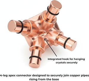 Estructura piramidal de cobre de 6 pies con conectores de cobre sólido para mejorar el sueño, la atención plena y las sesiones de alivio del estrés - Product Image 4
