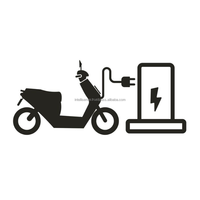 Bangun Aplikasi Sewa E-Bike untuk Pengembangan Aplikasi Mobile Berkinerja Tinggi Dengan Analisis dan Laporan yang Andal, aplikasi kustom terbaik