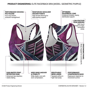 Unique Style Whole Sale High Quality Sports Bra Yoga Gym Fitness Workout <b>Running</b> <b>Padded</b> Athletic Activewear Personalized Bra - Product Image 3