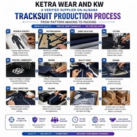 Ensemble de survêtement à capuche Ketra Wear bleu clair, imprimé par sublimation, décontracté, en molleton, pour homme, idéal pour l'automne