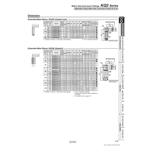 นิวเมติกส์แบบสัมผัสเดียว KQ2W04-M3G ชิ้นส่วนนิวเมติก SMC - Product Image 1