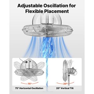 Ventilatore a piantana industriale da 16 pollici ad alta velocità con 1450 CFM, maniglia e oscillazione a 75 gradi, 3 velocità regolabili - Product Image 3
