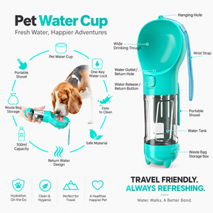 Botella de Agua y Comedero Portátil de Plástico para Perros, Multifuncional, para Viajes, Paseos, Senderismo y Actividades al Aire Libre - Product Image 5