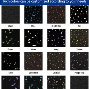 Classic Design Rubber <b>Interlocking</b> Gym <b>Tiles</b> <b>Floor</b> Protection Mats Rubber <b>Interlocking</b> Gym <b>Tiles</b> Easy Fit Interlock System - Product Image 6