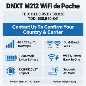 โมเด็มไวไฟพกพา DNXT พาวเวอร์แบงค์ขนาดเล็ก พกพาสะดวก WiFi6 2.4g&5.8g โมเด็มไร้สาย <span class=keywords><strong>Wi</strong></span>-<span class=keywords><strong>fi</strong></span> แบบพกพา ความจุ 10000mAh กล่องไวไฟสำหรับรถยนต์ - Product Image 2