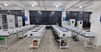 Usine Ked Vente en gros 20kw 30kw 40KW Station de charge murale commerciale DC EV Nouveau chargeur EV DC