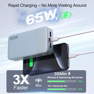 แบตสำรองพกพา 65W PD 20000mAh ขนาดกะทัดรัด ชาร์จเร็ว สำหรับโทรศัพท์ แท็บเล็ต แล็ปท็อป - Product Image 2