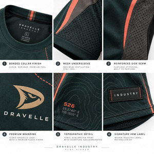 Camiseta de Uniforme para Equipo de Esports, Sublimada, Transpirable, de Alto Rendimiento, Personalizable con Etiqueta Privada OEM - Product Image 6