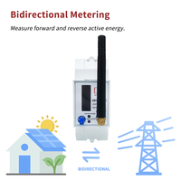 Medidor de Energía Inteligente LoRaWan con Modo Prepago Mid Modbus Lora 80A Monofásico