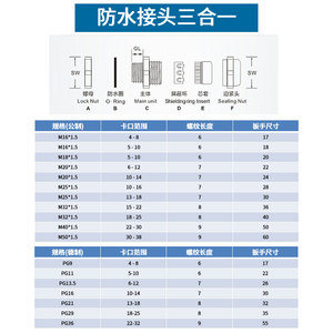<b>Waterproofing</b> <b>Materials</b> JG 3-in-1 Cable Connector for Wire & Cable Made of Stainless Steel Copper Nickel-Plated - Product Image 4