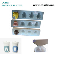 Silicone liquide sans bulles, non toxique, de qualité alimentaire, pour le moulage, caoutchouc liquide alimentaire pour moules en silicone